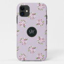 Zoek naar springen iphone hoesjes Retro
