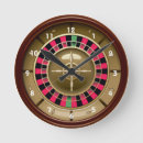 Recherche de roulette horloges Joueur