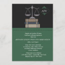 Recherche de mandataire invitations Pour tous
