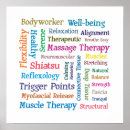 Recherche de thérapie de massage posters Réflexothérapie
