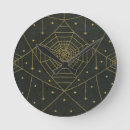 Recherche de araignées horloges Noir