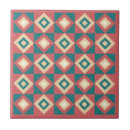 Recherche de diamant carreaux Minimaliste