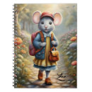 Recherche de fille vintage carnets Girl