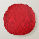 Recherche de gaufre coussins Motif