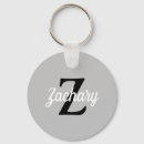 Recherche de monochrome porteclés Monogramme