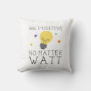 Zoek naar gloeilamp kussens Watt