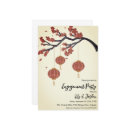 Recherche de lanterne de jardin invitations Extérieur