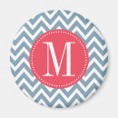 Recherche de chevron bleu magnets Monogramme
