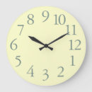 Recherche de aiguille horloges Temps