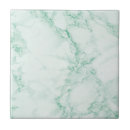 Zoek naar lichtgroen tegels Chic