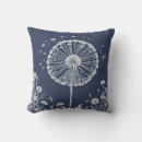 Recherche de dandelion coussins Botanique