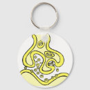 Recherche de psychologique porteclés Biologie