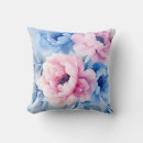 Recherche de fleurs pastel coussins Printemps