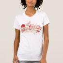 Recherche de cru vieux tshirts Rétro