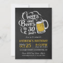Recherche de salutations invitations Tableau noir