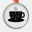Recherche de caféine ornements Molécule