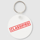 Zoek naar rubber sleutelhangers Rood