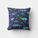 Recherche de creature coussins Animal