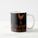 Recherche de pont rustique tasses Poulailler