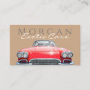 Recherche de coordonnateur cartes visite Boss