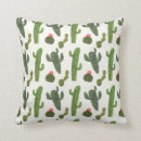 Recherche de cactus mignon coussins L'amérique du sud