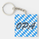 Recherche de bavarois porteclés Allemand