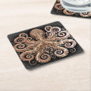 Recherche de kraken dessous de verres Steampunk