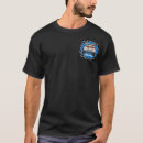 Zoek naar 4x4 kleding Trucks