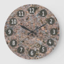 Recherche de minéral horloges Texture