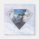 Recherche de symbole magnets Bouclier