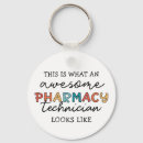 Recherche de pharmacy technician Funny