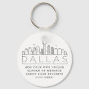 Recherche de dallas texas porteclés Skyline