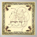 Recherche de amour hébreu posters Bible