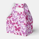 Recherche de tendance ballotins Amusant