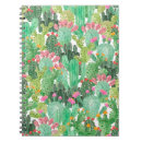 Recherche de cactus carnets Mexique