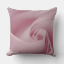 Recherche de macro de fleur maison deco Pour eux