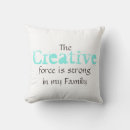 Recherche de creative coussins Humour