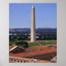 Recherche de autorité posters Architecture