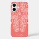 Recherche de poignée iphone coques Moderne