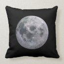 Recherche de pleine lune coussins L'espace