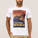 Recherche de 2ème guerre mondiale vêtements Historique