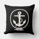 Recherche de nautical coussins Bleu