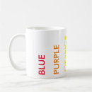 Recherche de ringards tasses Neurologie