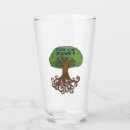Recherche de b jour tasses Terre