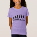 Recherche de évolution enfant vêtements Cool