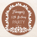 Zoek naar mexican onderzetters Mexicaans