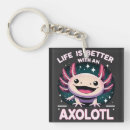 Recherche de axolotl porteclés Poisson de randonnée mexicaine