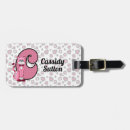 Recherche de chat rose bagages étiquettes Girl