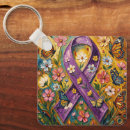 Recherche de fibromyalgie porteclés Papillons