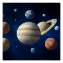 Recherche de système solaire posters Planètes